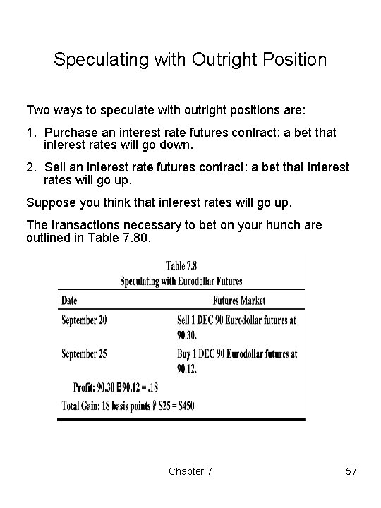 Speculating with Outright Position Two ways to speculate with outright positions are: 1. Purchase