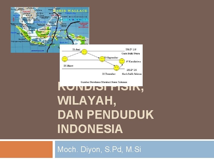 KONDISI FISIK, WILAYAH, DAN PENDUDUK INDONESIA Moch. Diyon, S. Pd, M. Si 