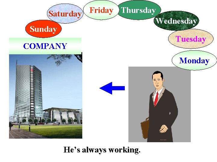 Saturday Friday Thursday Wednesday Sunday Tuesday COMPANY Monday He’s always working. 