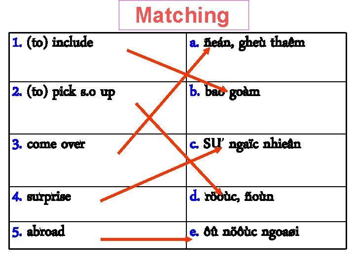 Matching 1. (to) include a. ñeán, gheù thaêm 2. (to) pick s. o up