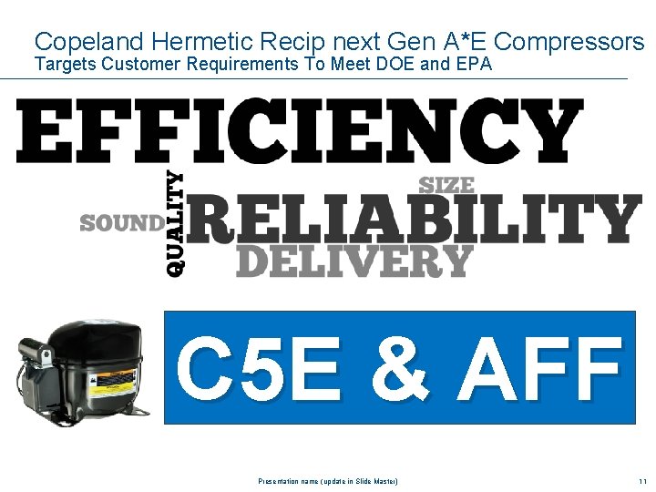 Copeland Hermetic Recip next Gen A*E Compressors Targets Customer Requirements To Meet DOE and