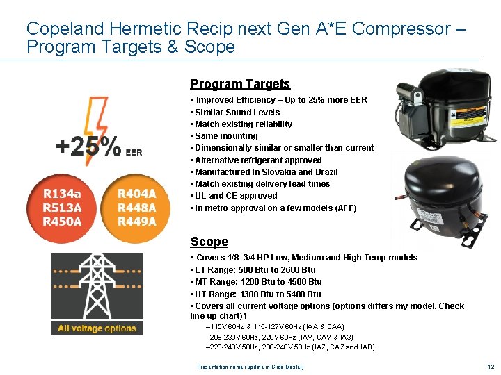 Copeland Hermetic Recip next Gen A*E Compressor – Program Targets & Scope Program Targets