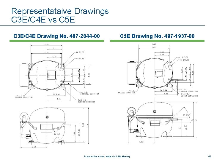 Representataive Drawings C 3 E/C 4 E vs C 5 E C 3 E/C