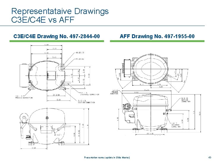 Representataive Drawings C 3 E/C 4 E vs AFF C 3 E/C 4 E
