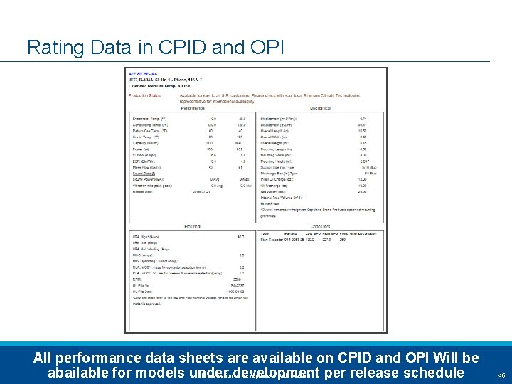 Rating Data in CPID and OPI All performance data sheets are available on CPID