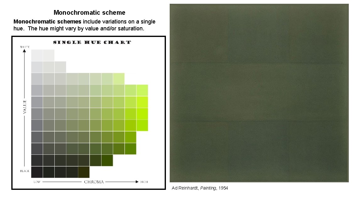 Monochromatic schemes include variations on a single hue. The hue might vary by value