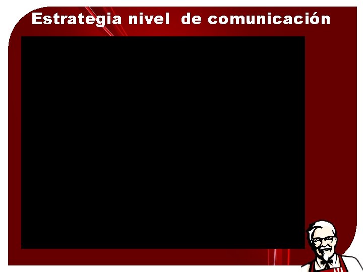 Estrategia nivel de comunicación 