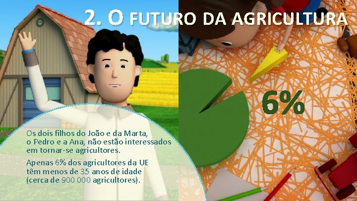 2. O FUTURO DA AGRICULTURA 6% Os dois filhos do João e da Marta,