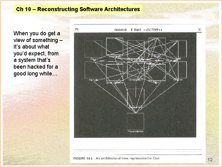 Ch 10 – Reconstructing Software Architectures When you do get a view of something