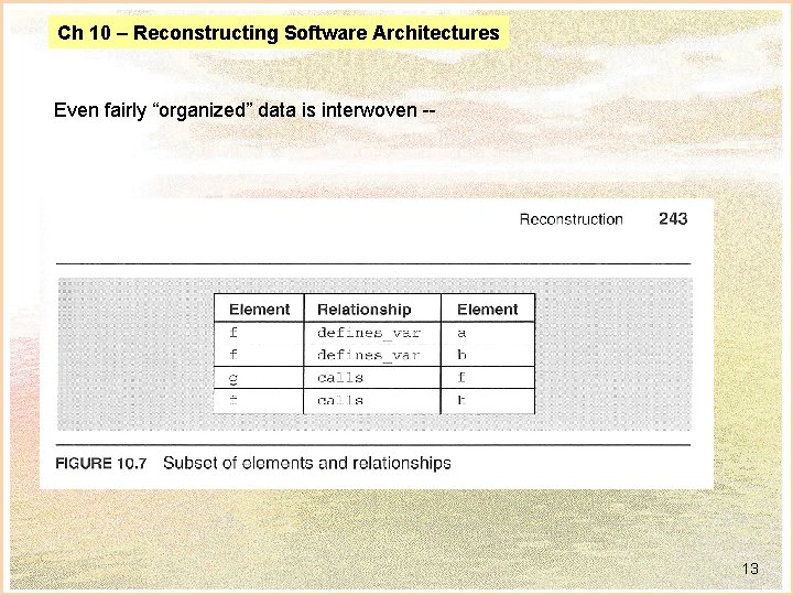 Ch 10 – Reconstructing Software Architectures Even fairly “organized” data is interwoven -- 13