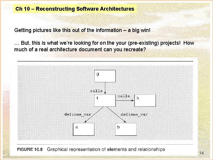 Ch 10 – Reconstructing Software Architectures Getting pictures like this out of the information