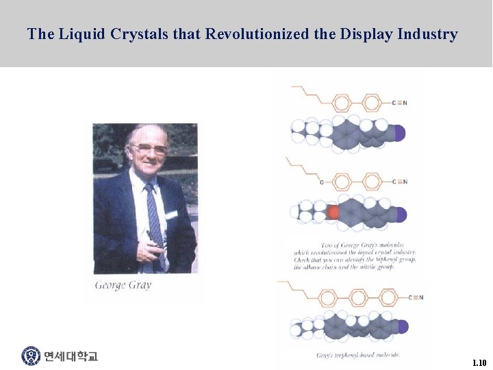 The Liquid Crystals that Revolutionized the Display Industry 1. 10 