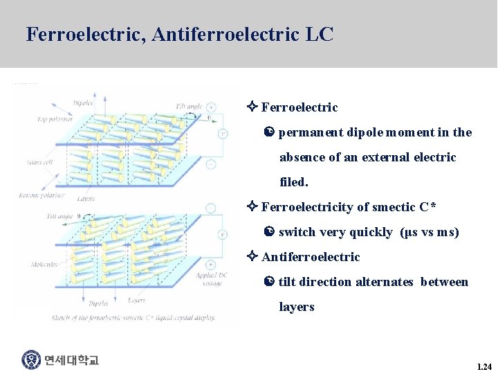 Ferroelectric, Antiferroelectric LC Ferroelectric permanent dipole moment in the absence of an external electric