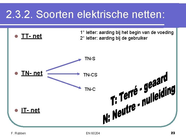 2. 3. 2. Soorten elektrische netten: l TT- net 1° letter: aarding bij het 2. 3. 2. Soorten elektrische netten: l TT- net 1° letter: aarding bij het