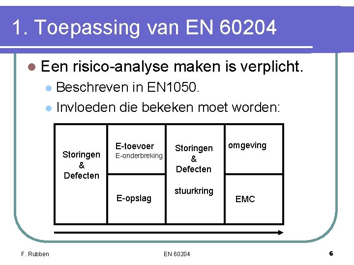 1. Toepassing van EN 60204 l Een risico-analyse maken is verplicht. Beschreven in EN 1. Toepassing van EN 60204 l Een risico-analyse maken is verplicht. Beschreven in EN
