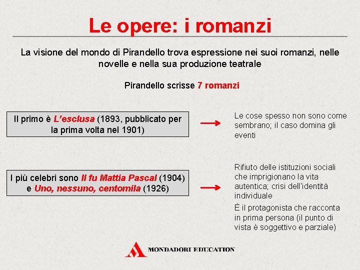 Le opere: i romanzi La visione del mondo di Pirandello trova espressione nei suoi