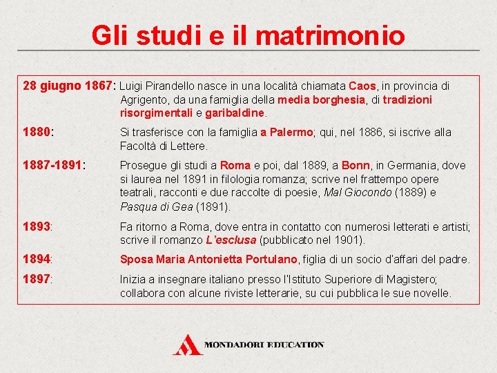Gli studi e il matrimonio 28 giugno 1867: Luigi Pirandello nasce in una località