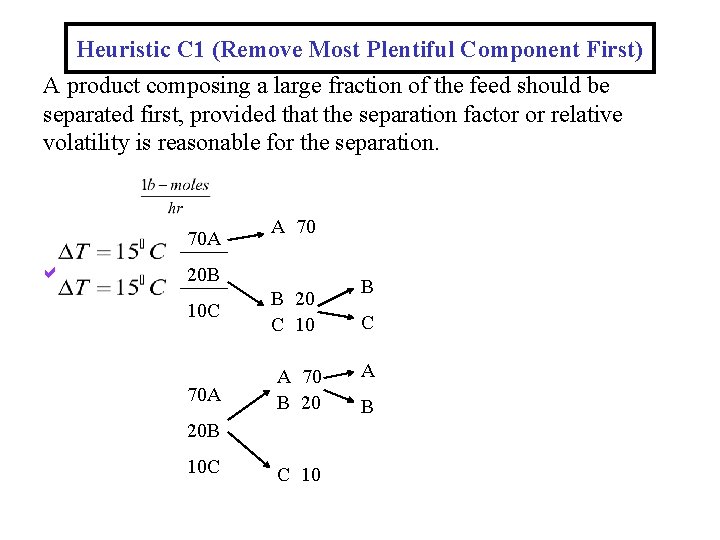 Heuristic C 1 (Remove Most Plentiful Component First) A product composing a large fraction