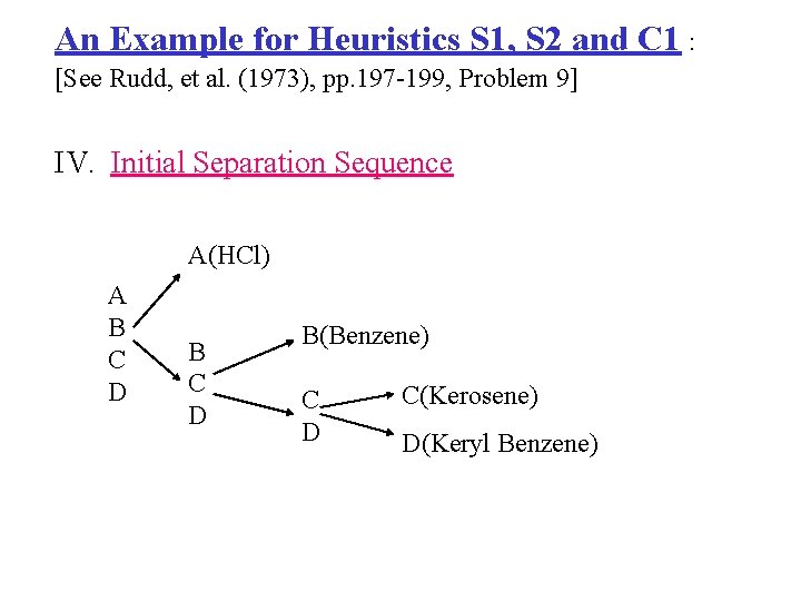 An Example for Heuristics S 1, S 2 and C 1 : [See Rudd,