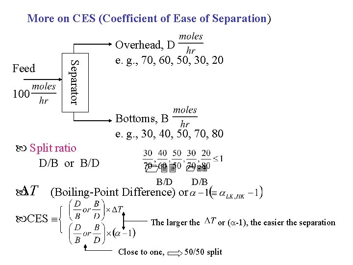 More on CES (Coefficient of Ease of Separation) Separator Feed 100 Overhead, D e.