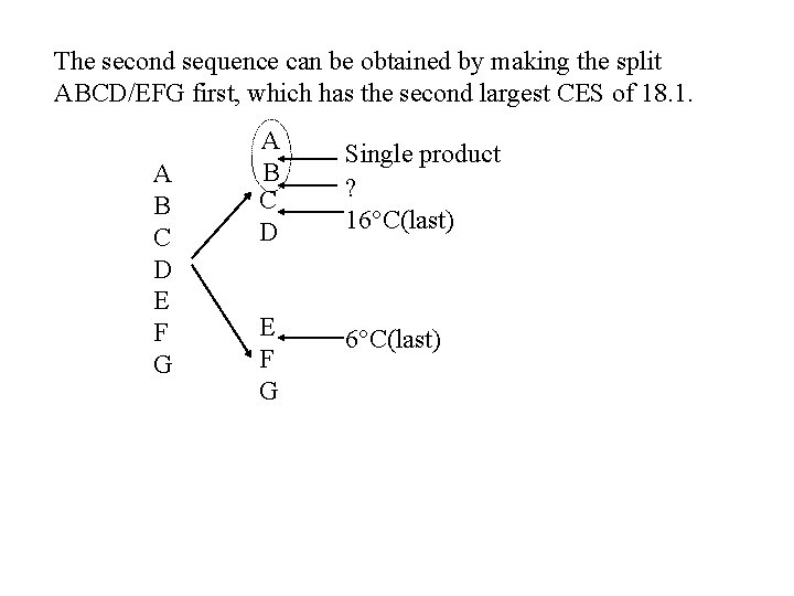 The second sequence can be obtained by making the split ABCD/EFG first, which has
