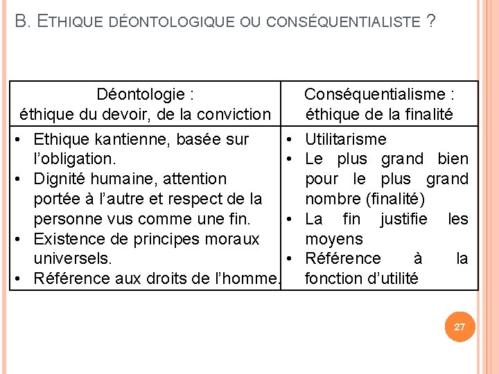 B. ETHIQUE DÉONTOLOGIQUE OU CONSÉQUENTIALISTE ? Déontologie : éthique du devoir, de la conviction