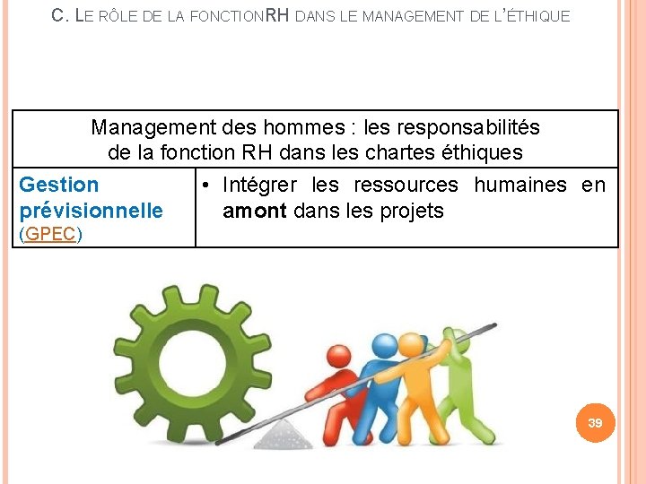 C. LE RÔLE DE LA FONCTIONRH DANS LE MANAGEMENT DE L’ÉTHIQUE Management des hommes