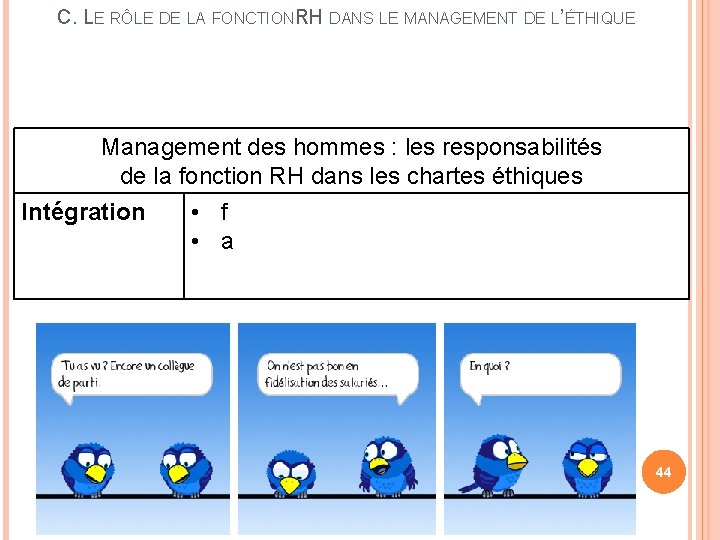 C. LE RÔLE DE LA FONCTIONRH DANS LE MANAGEMENT DE L’ÉTHIQUE Management des hommes