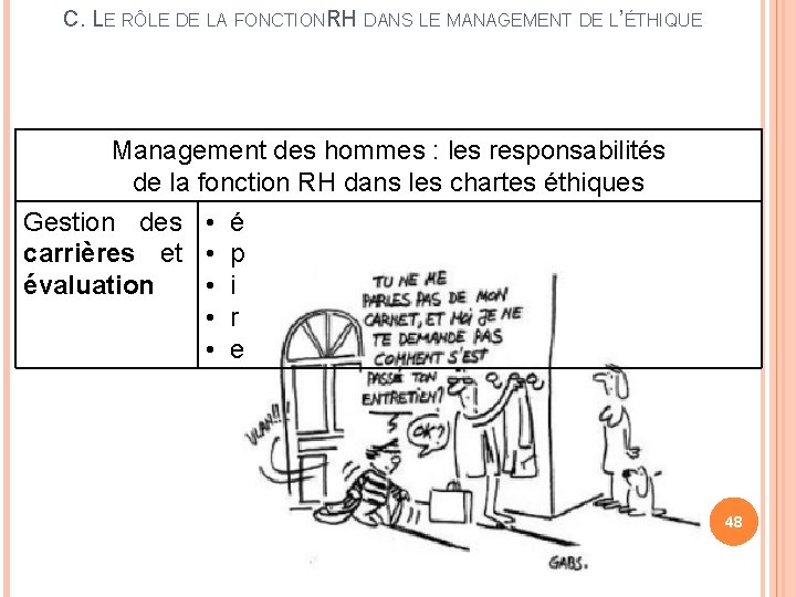 C. LE RÔLE DE LA FONCTIONRH DANS LE MANAGEMENT DE L’ÉTHIQUE Management des hommes