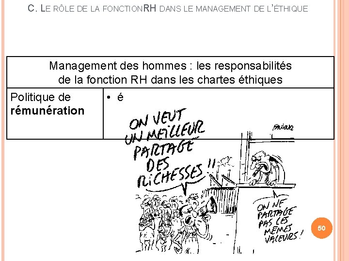 C. LE RÔLE DE LA FONCTIONRH DANS LE MANAGEMENT DE L’ÉTHIQUE Management des hommes