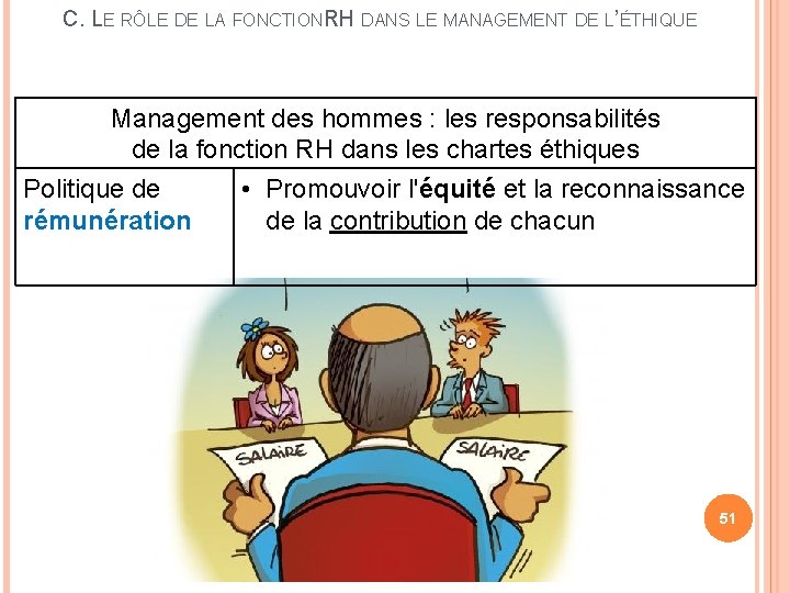 C. LE RÔLE DE LA FONCTIONRH DANS LE MANAGEMENT DE L’ÉTHIQUE Management des hommes