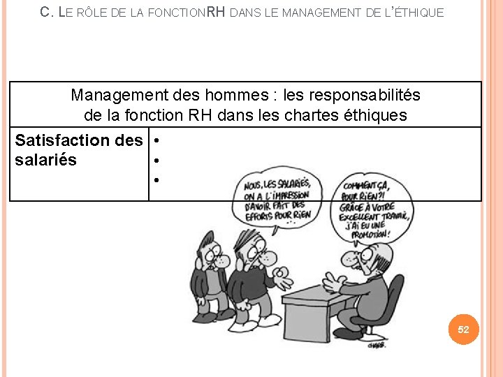 C. LE RÔLE DE LA FONCTIONRH DANS LE MANAGEMENT DE L’ÉTHIQUE Management des hommes