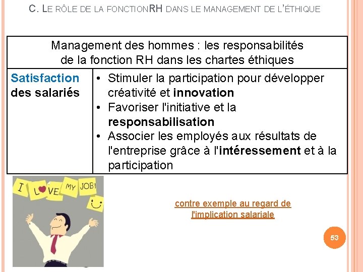 C. LE RÔLE DE LA FONCTIONRH DANS LE MANAGEMENT DE L’ÉTHIQUE Management des hommes