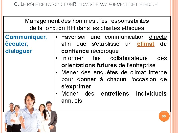 C. LE RÔLE DE LA FONCTIONRH DANS LE MANAGEMENT DE L’ÉTHIQUE Management des hommes