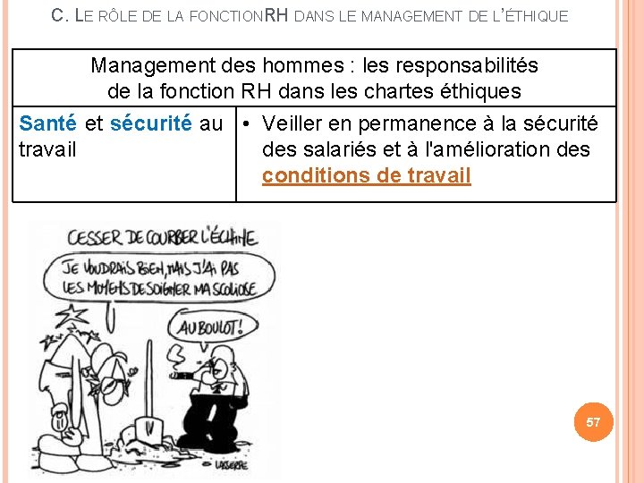 C. LE RÔLE DE LA FONCTIONRH DANS LE MANAGEMENT DE L’ÉTHIQUE Management des hommes