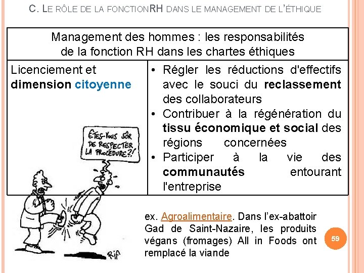 C. LE RÔLE DE LA FONCTIONRH DANS LE MANAGEMENT DE L’ÉTHIQUE Management des hommes