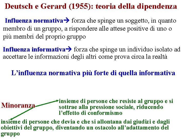 Deutsch e Gerard (1955): teoria della dipendenza Influenza normativa forza che spinge un soggetto,