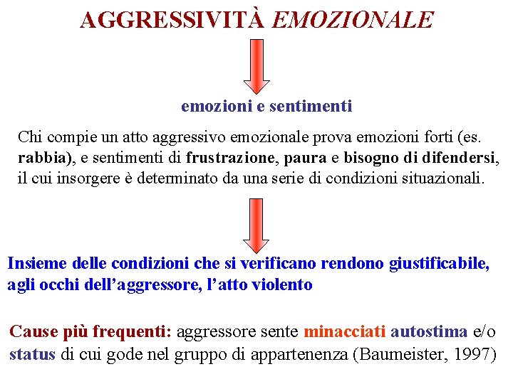 AGGRESSIVITÀ EMOZIONALE emozioni e sentimenti Chi compie un atto aggressivo emozionale prova emozioni forti