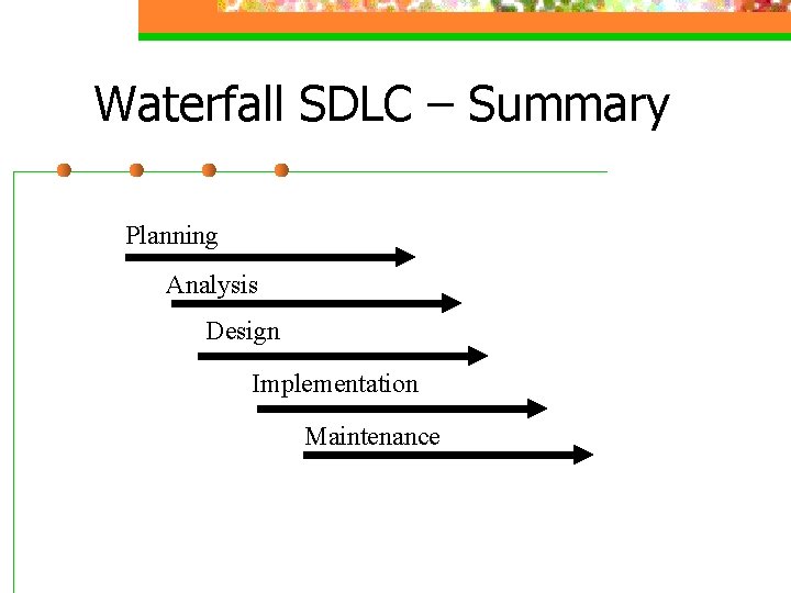 Waterfall SDLC – Summary Planning Analysis Design Implementation Maintenance Waterfall SDLC – Summary Planning Analysis Design Implementation Maintenance