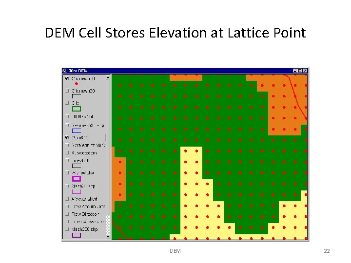 DEM Cell Stores Elevation at Lattice Point DEM 22 
