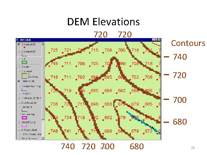 DEM Elevations 720 Contours 740 720 700 680 740 720 700 DEM 680 23