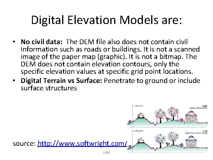 Digital Elevation Models are: • No civil data: The DEM file also does not