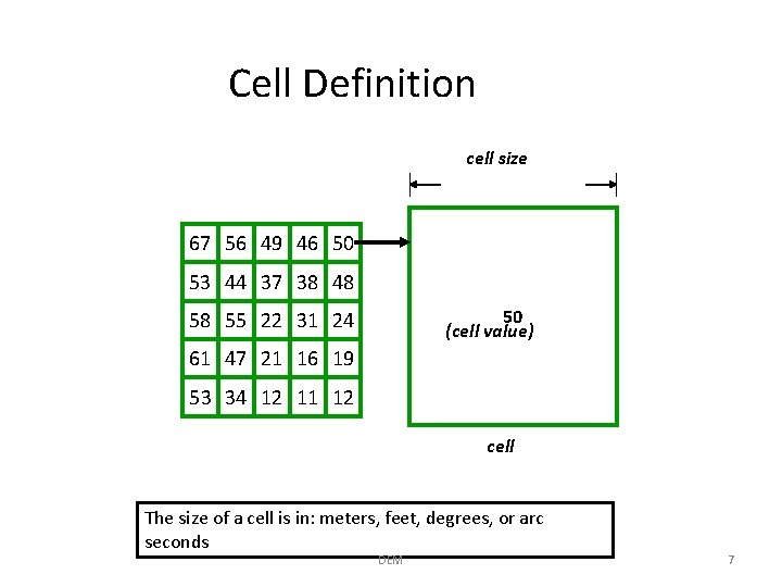 Cell Definition cell size 67 56 49 46 50 53 44 37 38 48