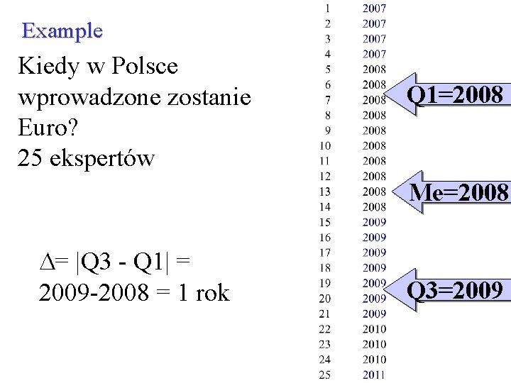 Example Kiedy w Polsce wprowadzone zostanie Euro? 25 ekspertów Q 1=2008 Me=2008 D= |Q