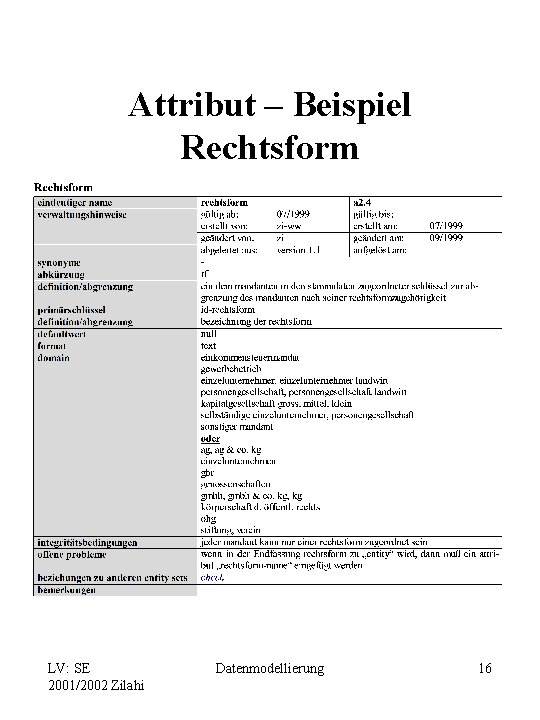 Attribut – Beispiel Rechtsform LV: SE 2001/2002 Zilahi Datenmodellierung 16 