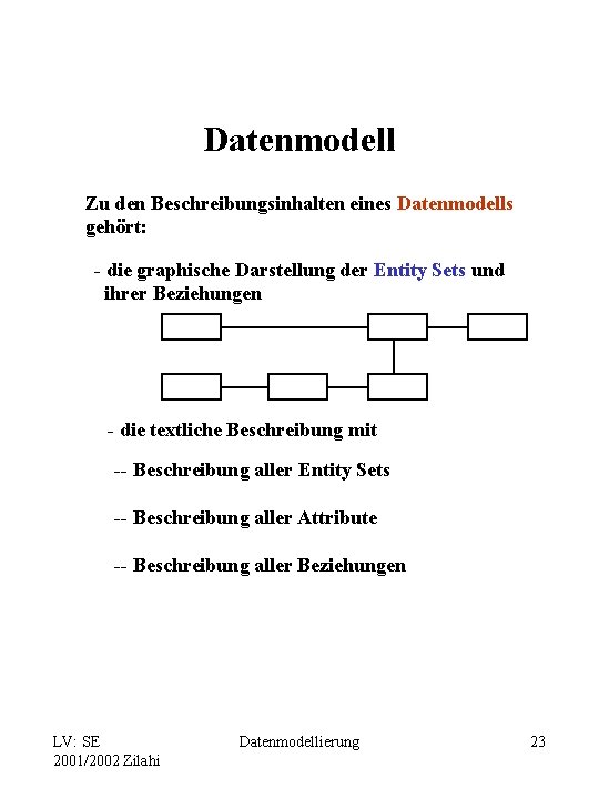Datenmodell Zu den Beschreibungsinhalten eines Datenmodells gehört: - die graphische Darstellung der Entity Sets
