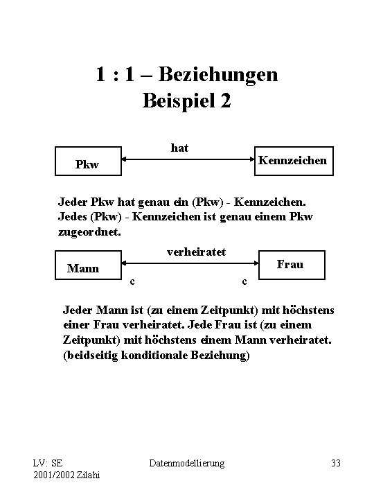 1 : 1 – Beziehungen Beispiel 2 hat Kennzeichen Pkw Jeder Pkw hat genau