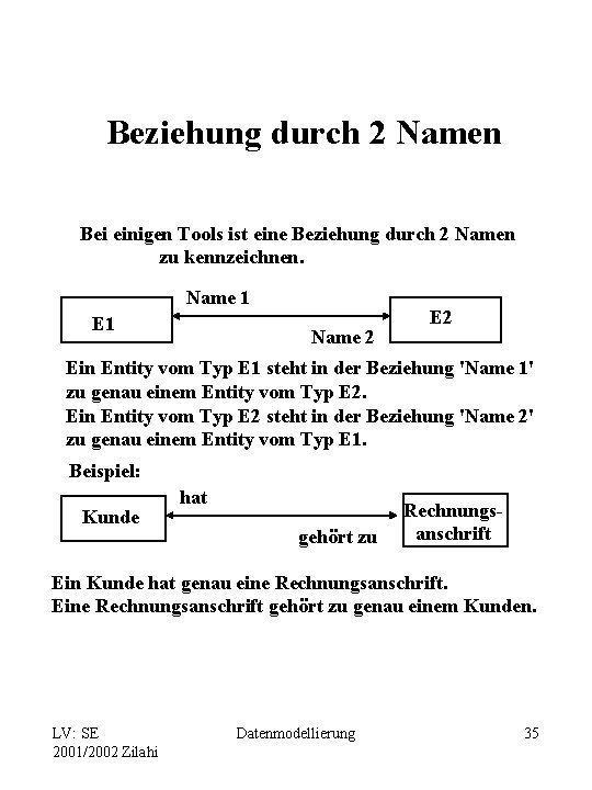 Beziehung durch 2 Namen Bei einigen Tools ist eine Beziehung durch 2 Namen zu