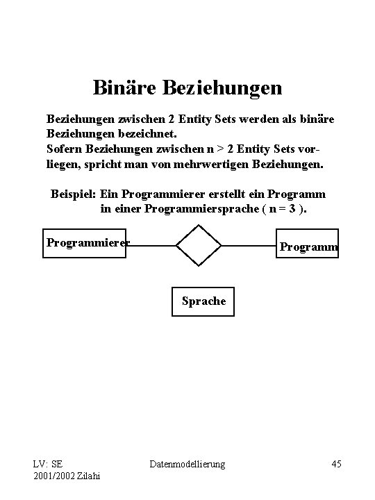 Binäre Beziehungen zwischen 2 Entity Sets werden als binäre Beziehungen bezeichnet. Sofern Beziehungen zwischen