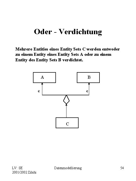 Oder - Verdichtung Mehrere Entities eines Entity Sets C werden entweder zu einem Entity